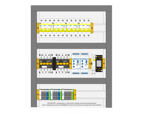 Шкаф автоматического ввода резерва (АВР) 2 ВВОДА, 32А, IP31, релейная схема (НКУ.АВР-004-032-IP31)