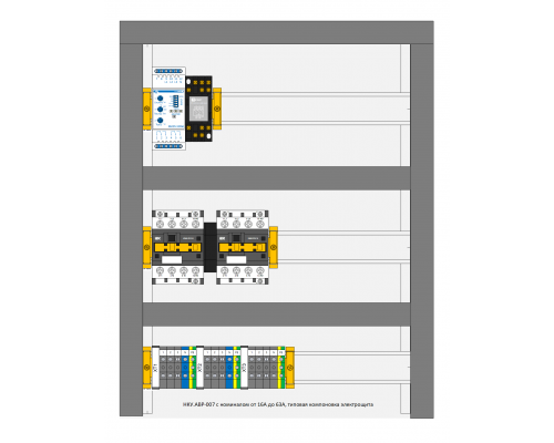 Шкаф автоматического ввода резерва (АВР) 2 ВВОДА, 16А, IP31, релейная схема (НКУ.АВР-007-016-IP31)