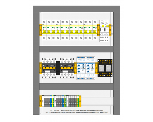 Шкаф автоматического ввода резерва (АВР) 2 ВВОДА, 16А, IP31, релейная схема (НКУ.АВР-008-016-IP31)