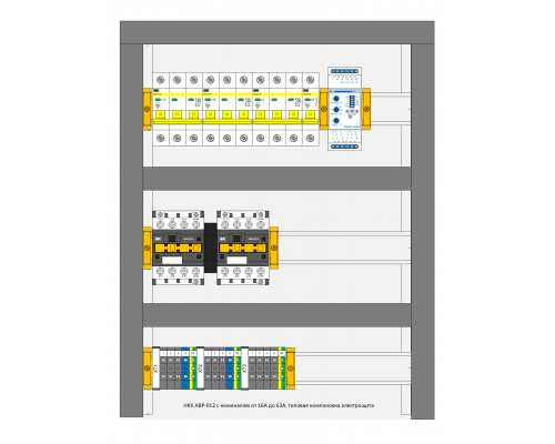 Шкаф автоматического ввода резерва (АВР) 2 ВВОДА, 16А, IP31, релейная схема (НКУ.АВР-012-016-IP31)